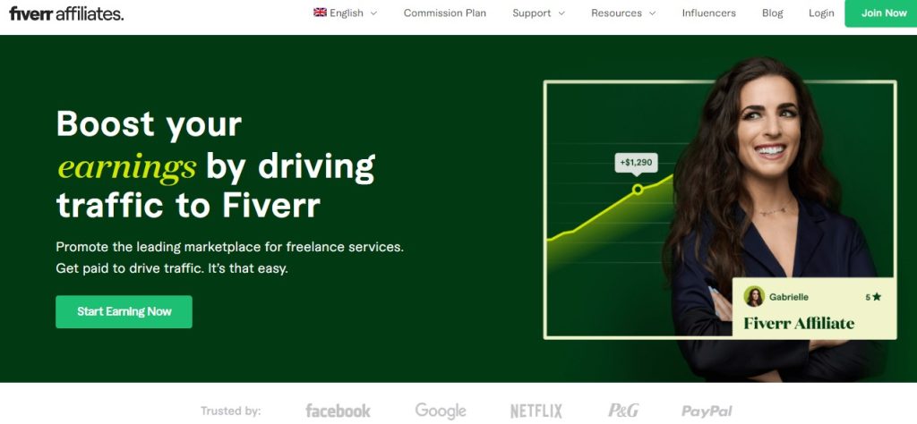 Fiverr Affiliate Program